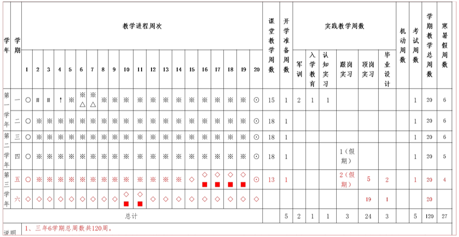 常德德才科技職業(yè)學(xué)校,常德招生就業(yè),電子商務(wù)專(zhuān)業(yè)學(xué)校,專(zhuān)業(yè)學(xué)校報(bào)考哪里好 常德德才科技職業(yè)學(xué)校,常德招生就業(yè),電子商務(wù)專(zhuān)業(yè)學(xué)校,專(zhuān)業(yè)學(xué)校報(bào)考哪里好